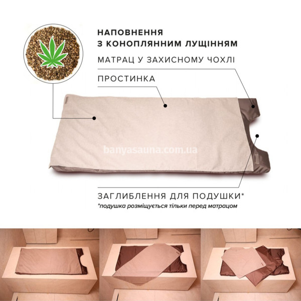 Матрас для бани и сауны "Modern SPA"
